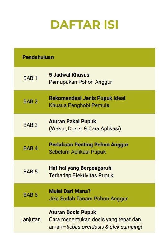 Daftar Isi Ebook Pemupukan Anggur di Iklim Tropis Indonesia